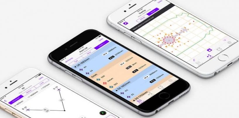 Hyperlay, uma ajuda para rigging