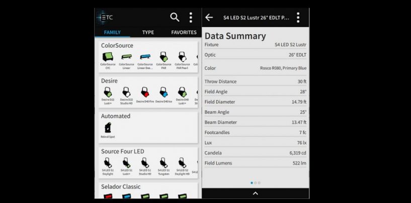 Conhecendo o aplicativo MyETC: Photometrics da ETC