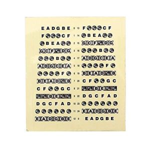 2pcs Guitar Musical Scale Sticker Guitar Neck Fretboard Note Map Fret Sticker Lables Decals Learn Fingerboard GW09
