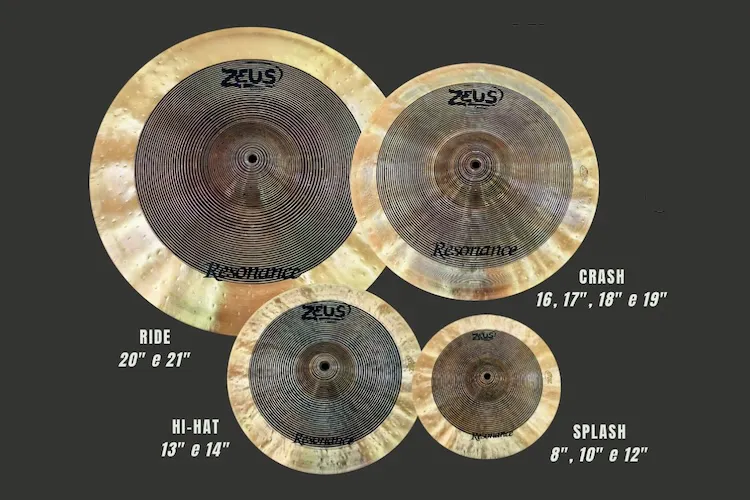 Áudio & Música Brasil: Lançamento de novos pratos Zeus