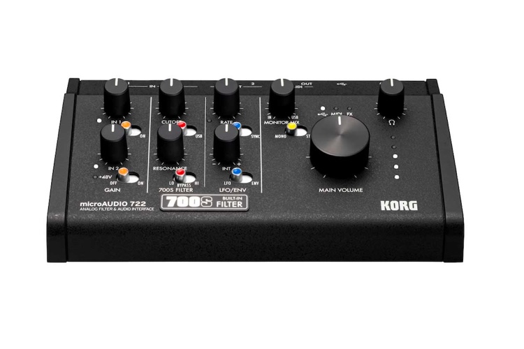 Korg namm 750x500