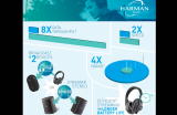 5 benefícios do Bluetooth 5 no streaming de áudio
